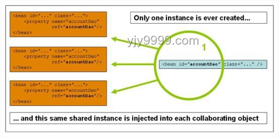 全合成的意义是什么？全面解析与应用指南