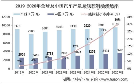 波浪线马路防超速策略：效果与影响深度剖析