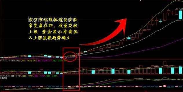 波浪线马路防超速策略：效果与影响深度剖析