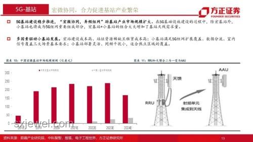 物化生领域早出晚归现象深度剖析